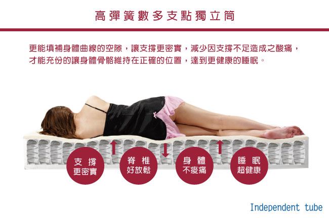 【Dazo得舒】四線針織布羊毛記憶膠機能獨立筒床墊-雙人5尺(多支點系列),床墊,獨立筒,FAMO,麵包床,雙人床墊,乳膠墊,保潔墊